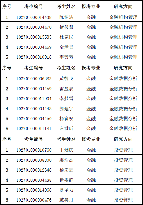 說明:D:\Zhu Xiaobo\Desktop\b67fb1afb9e2b18c589996b097ca838.png